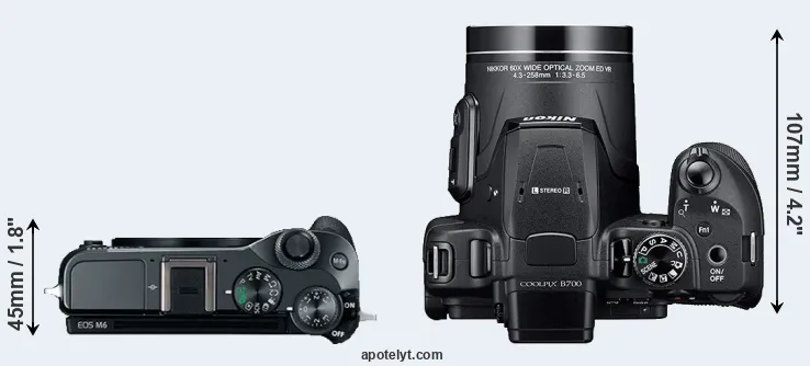 Compare M6 versus B700 top