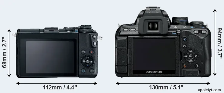 Comparison M6 or E-600 rear