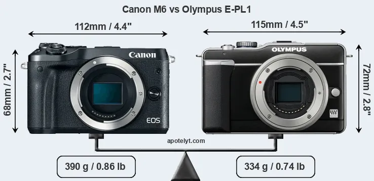 Size Canon M6 vs Olympus E-PL1
