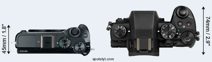 Compare M6 versus G80 top