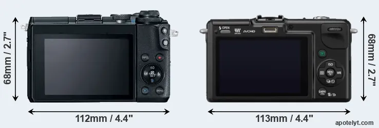 Comparison M6 or GF2 rear