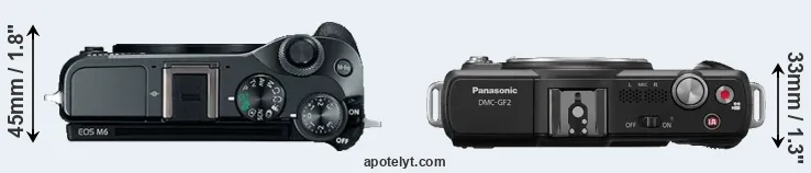 Compare M6 versus GF2 top