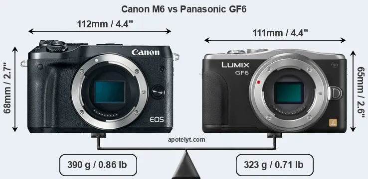 Size Canon M6 vs Panasonic GF6