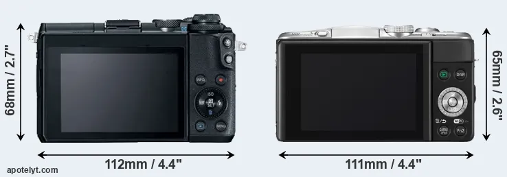 Comparison M6 or GF6 rear