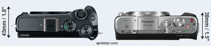 Compare M6 versus GF6 top