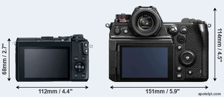 Comparison M6 or S1H rear