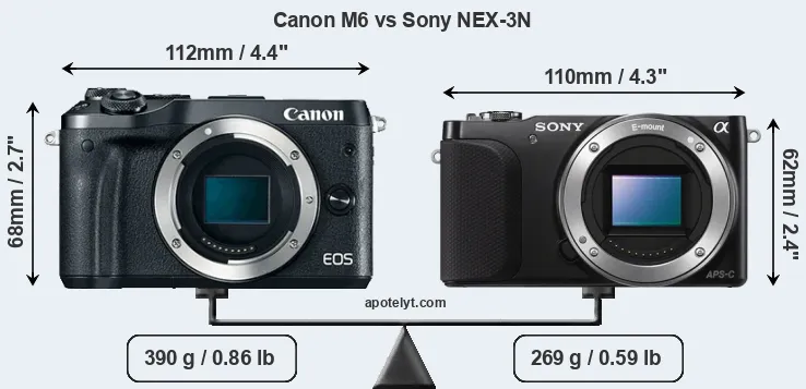 Size Canon M6 vs Sony NEX-3N