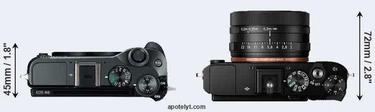 Compare M6 versus RX1R II top