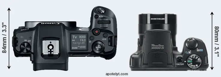 Compare Canon R versus SX500 top