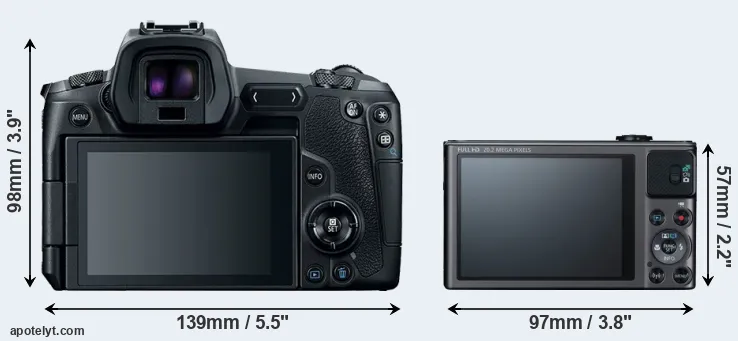Comparison Canon R or SX620 rear
