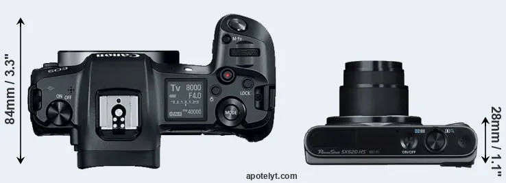 Compare Canon R versus SX620 top