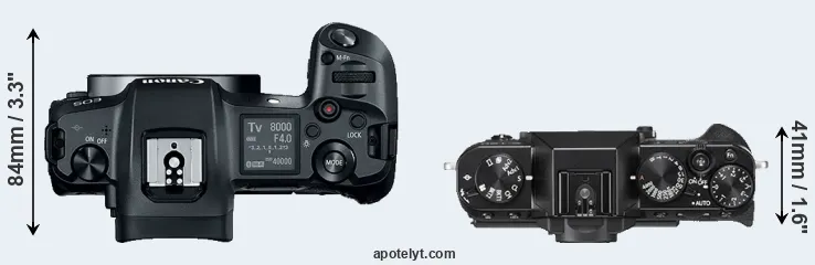 Compare Canon R versus X-T20 top