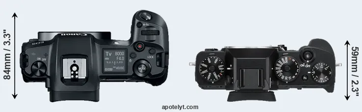 Compare Canon R versus X-T3 top