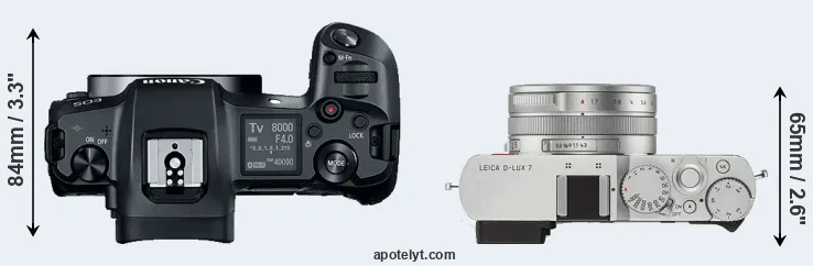 Compare Canon R versus D-LUX 7 top