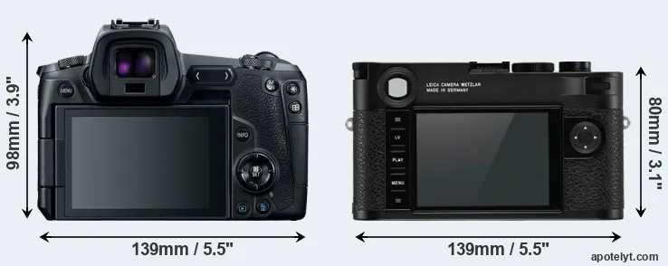 Comparison Canon R or M10-R rear