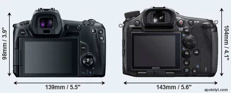 Comparison Canon R or A99 II rear