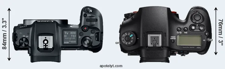 Compare Canon R versus A99 II top