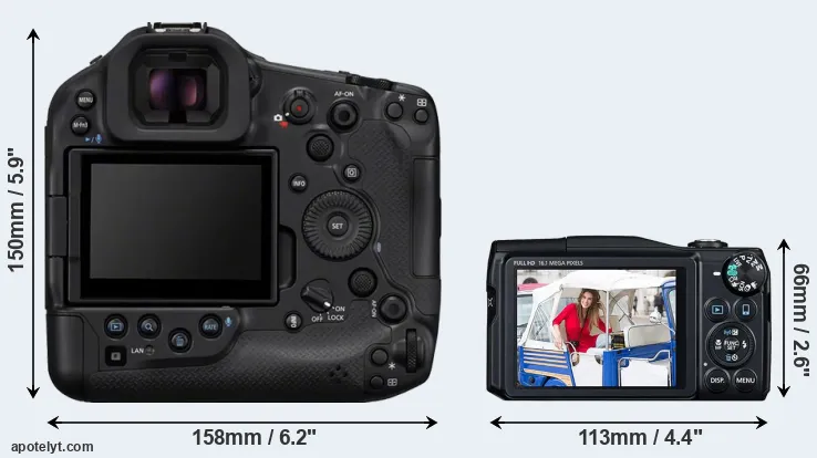 Comparison R1 or SX700 rear