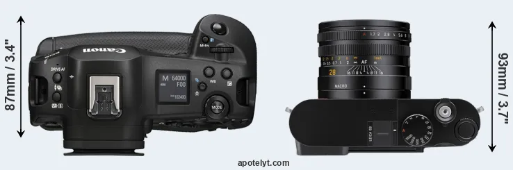 Compare R1 versus Q3 top