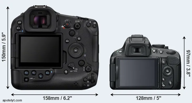 Comparison R1 or D5100 rear