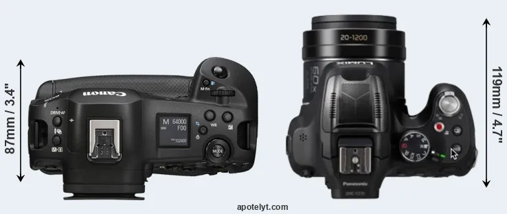 Compare R1 versus FZ82D top
