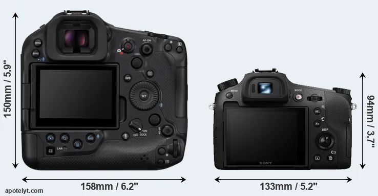 Comparison R1 or RX10 III rear