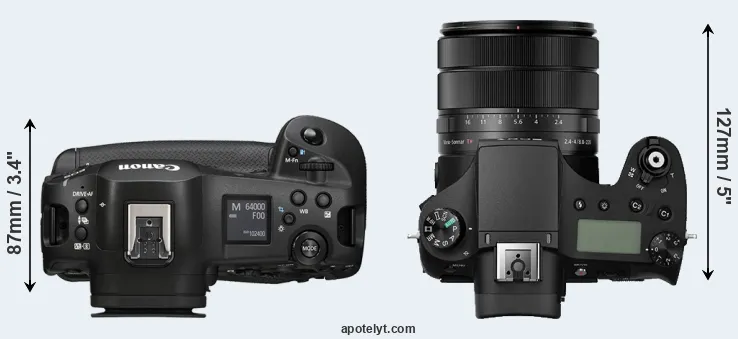 Compare R1 versus RX10 III top