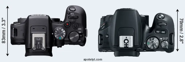 Compare R10 versus SL2 top