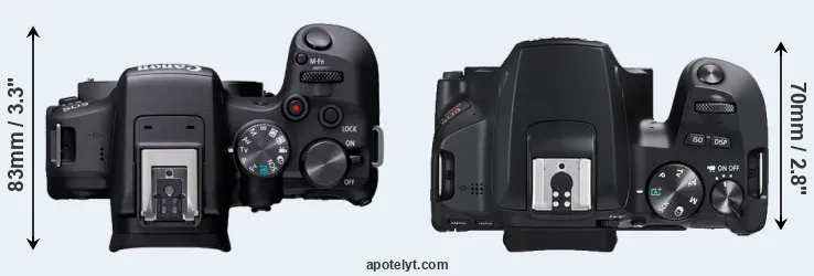 Compare R10 versus SL3 top