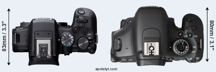 Compare R10 versus T3i top