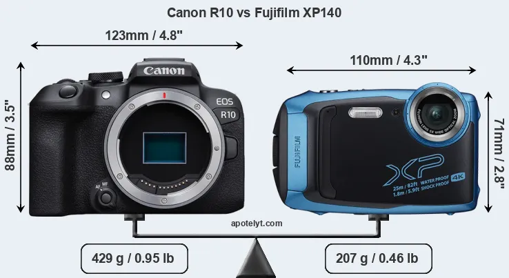 Size Canon R10 vs Fujifilm XP140