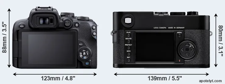 Comparison R10 or M8 rear
