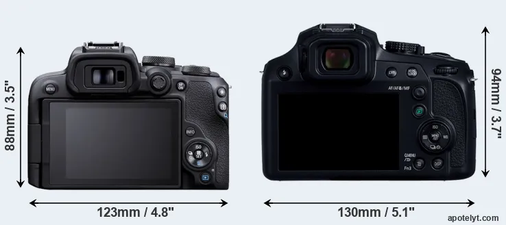 Comparison R10 or FZ82D rear