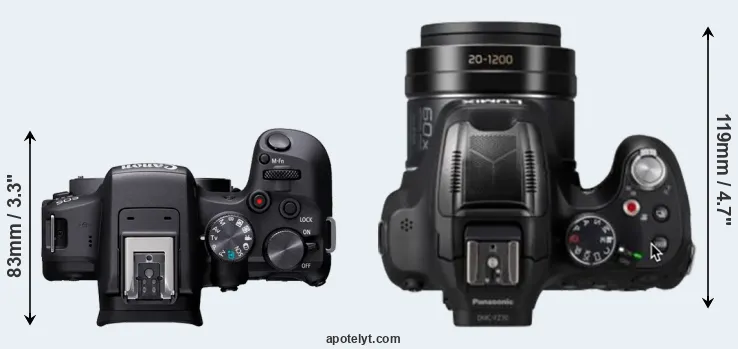 Compare R10 versus FZ82D top