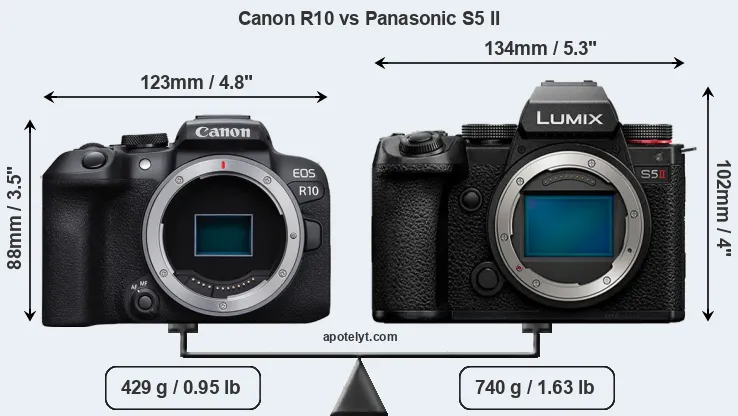 Size Canon R10 vs Panasonic S5 II