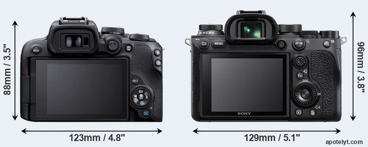 Comparison R10 or A9 II rear