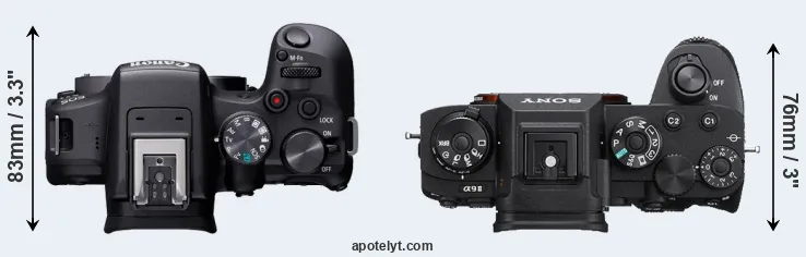 Compare R10 versus A9 II top