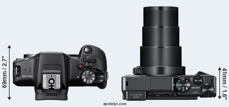 Compare R100 versus A1000 top