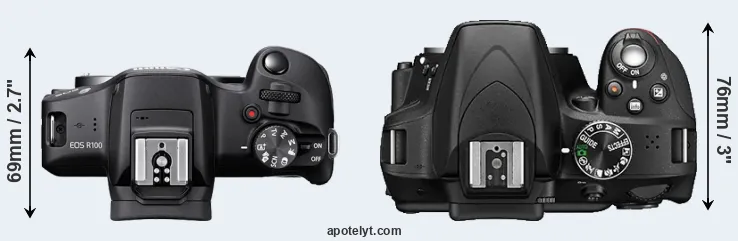 Compare R100 versus D3300 top