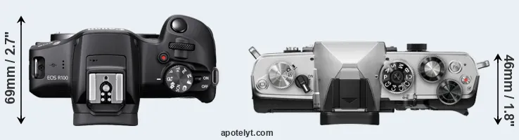 Compare R100 versus OM-3 top