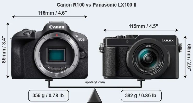 Size Canon R100 vs Panasonic LX100 II