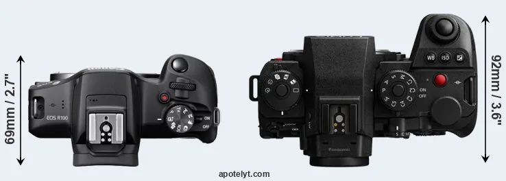 Compare R100 versus S1R II top
