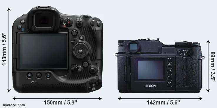 Comparison R3 or R-D1 rear