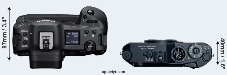 Compare R3 versus R-D1 top