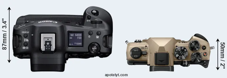 Compare R3 versus OM-5 II top