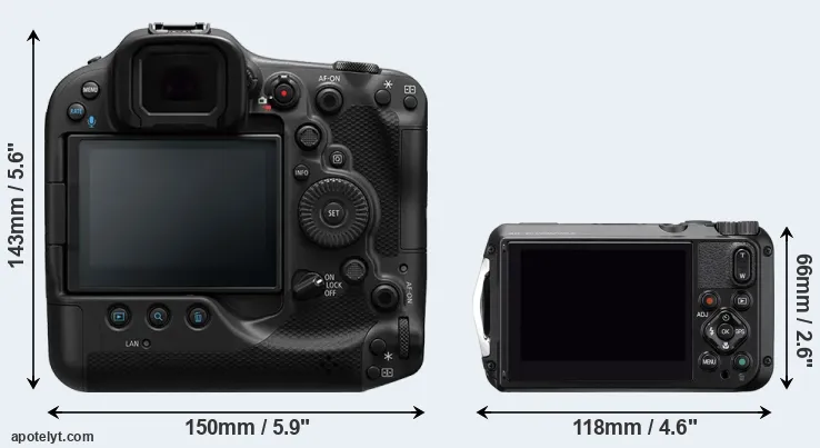 Comparison R3 or WG-6 rear