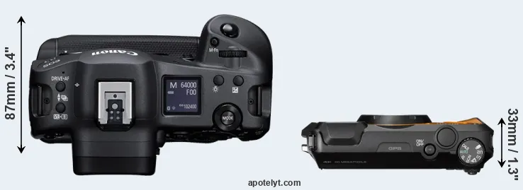 Compare R3 versus WG-6 top