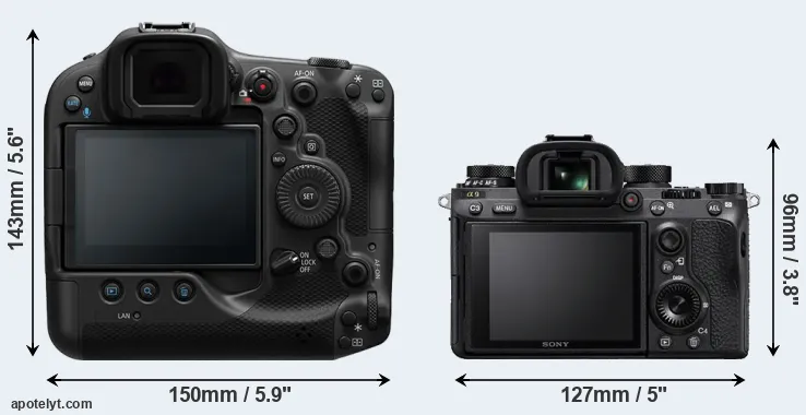 Comparison R3 or A9 rear