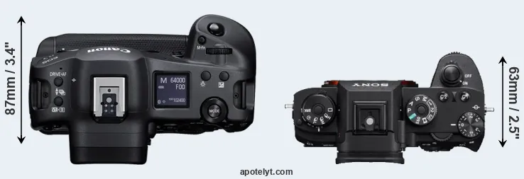 Compare R3 versus A9 top