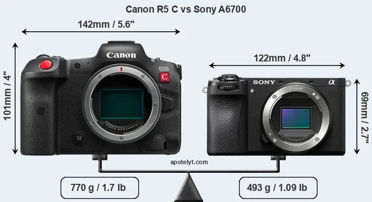 Size Canon R5 C vs Sony A6700